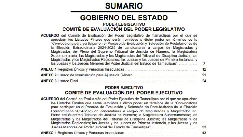 Tamaulipas, primero en publicar listas de las y los candidatos a integrar el Poder Judicial estatal
