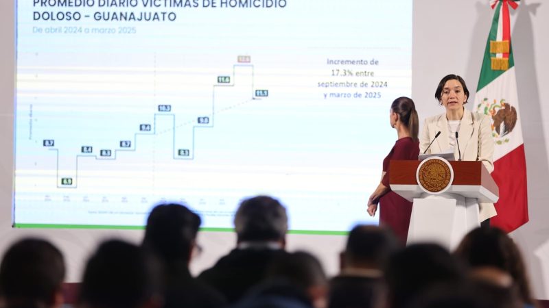 Registra Tamaulipas baja en homicidios y se consolida entre los más seguros del país